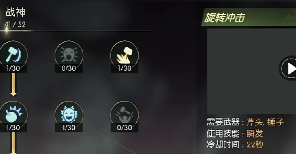 龍之谷世界戰神技能如何加點?推薦