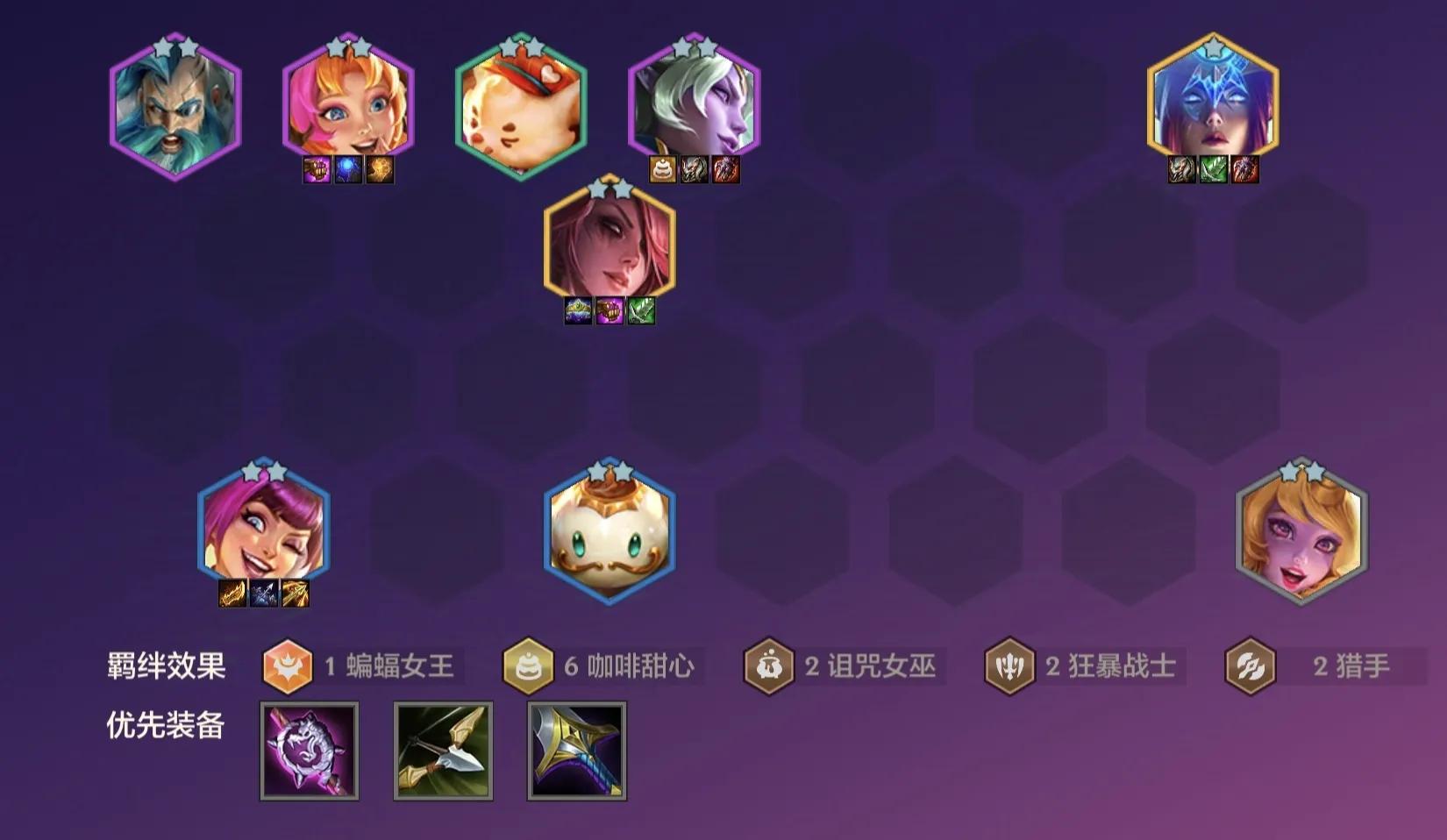 《金鏟鏟》咖啡甜心九五陣容:開局定陣容攻略