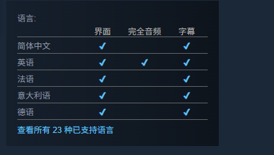 《BULLET YEETERS》中文支持實測:組隊開黑不用翻翻譯了-景澄手游網
