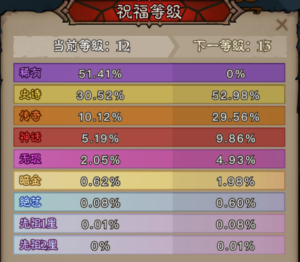 奧術結晶示意圖