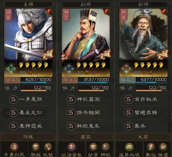 陣容示意圖
