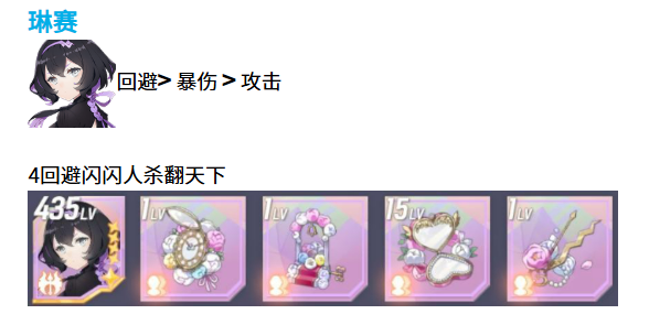 克萊兒配裝示意圖