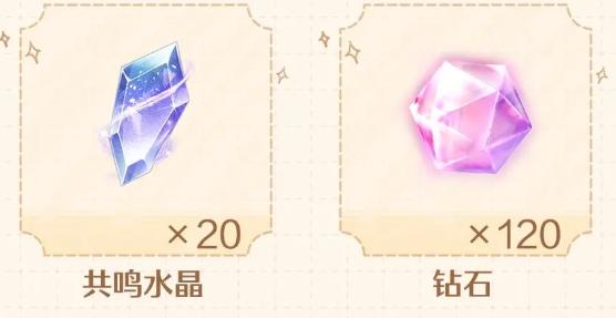 預約里程碑獎勵