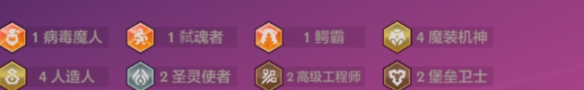 阿蘿拉后期陣容示意圖