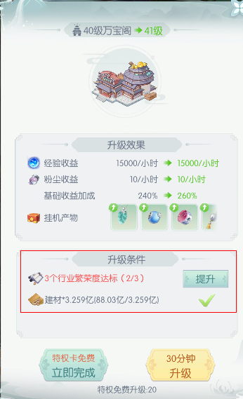 如何玩轉《盛唐煙雨》坊市系統?攻略詳解