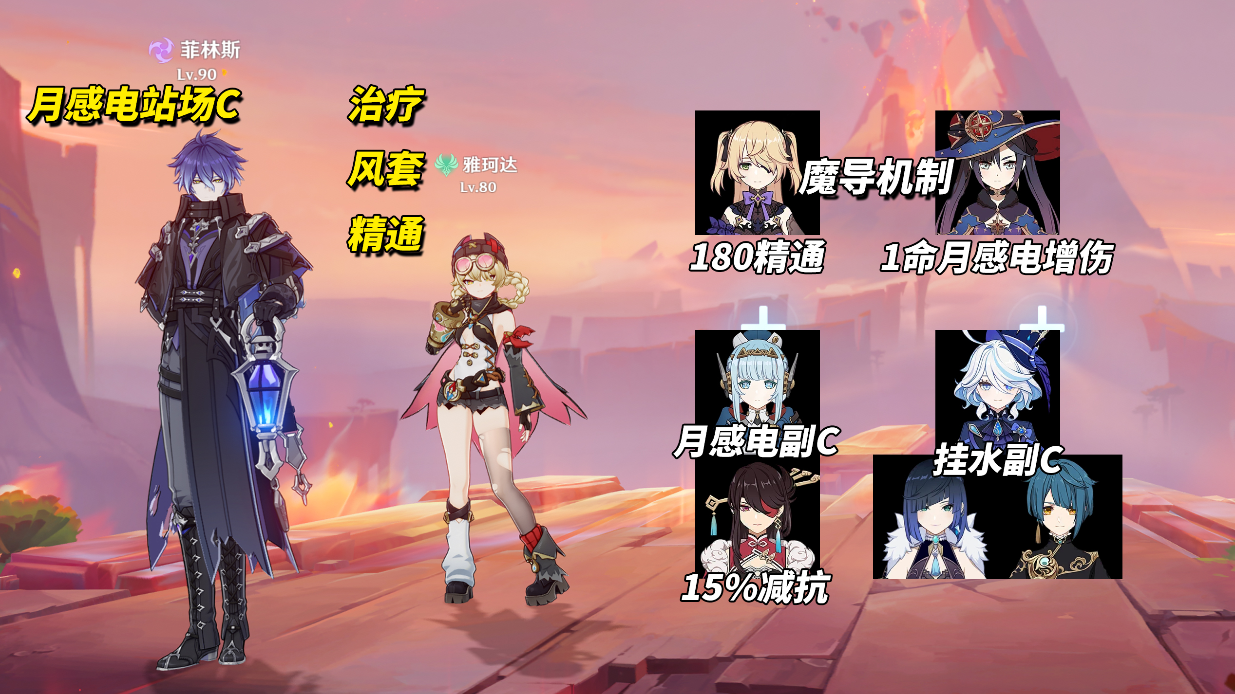 月感電實(shí)測