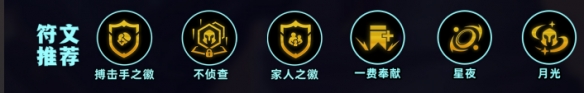 金鏟鏟之戰四星蔚奧萊怎么玩?陣容及運營攻略