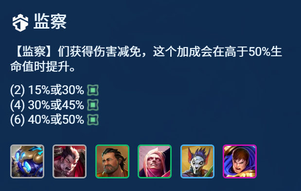 金鏟鏟之戰(zhàn)監(jiān)察德萊文怎么玩?陣容裝備攻略
