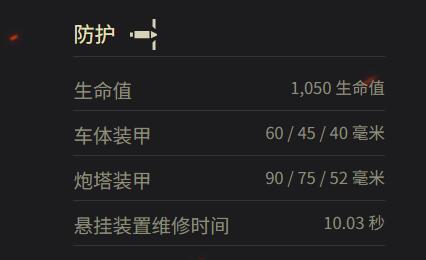 T-34-1防護(hù)數(shù)據(jù)