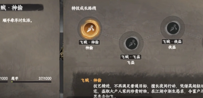 技能提升界面示意圖