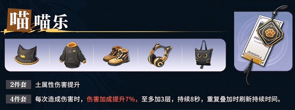 喵喵樂潮品示意圖