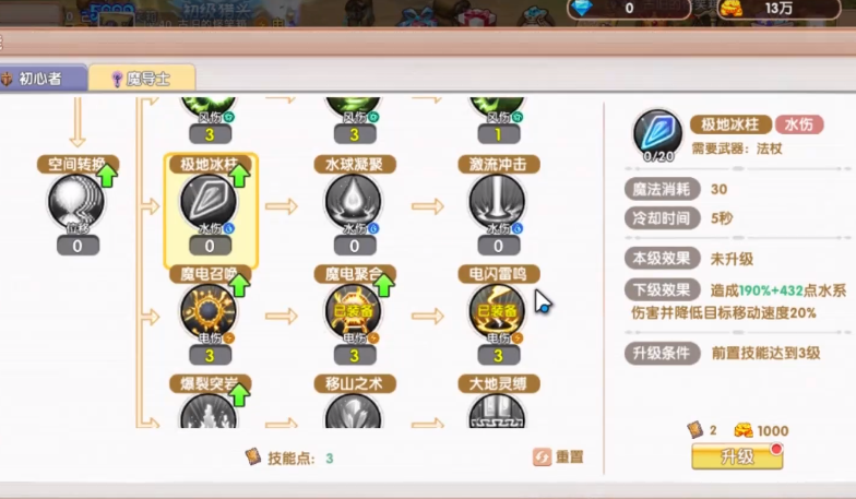 火焰系加點(diǎn)示意圖