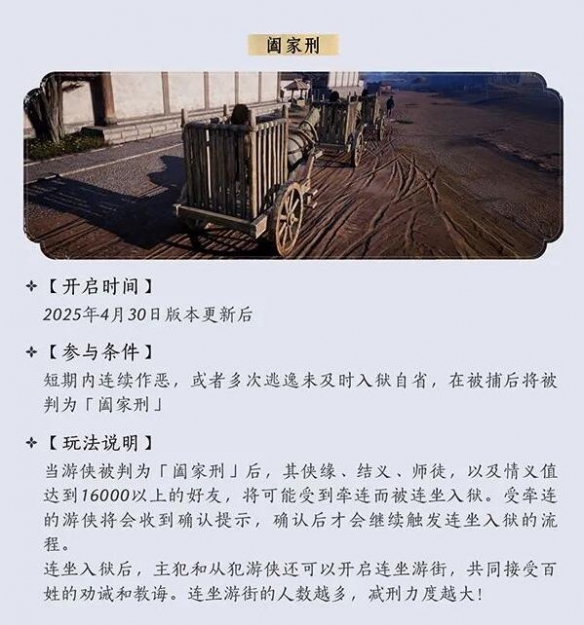 連帶處罰示意圖