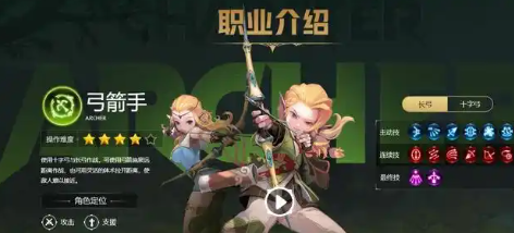 龍之谷世界微氪黨選什么職業(yè)好?推薦攻略