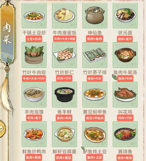 《華夏千秋》菜譜大全：解鎖沉浸式烹飪體驗-景澄手游網