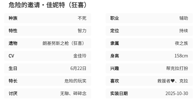 佳妮特基礎屬性