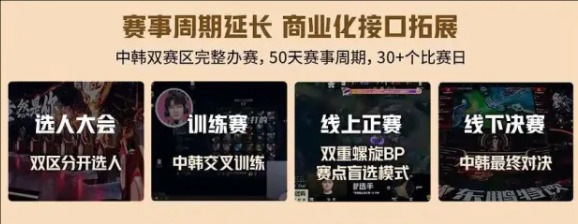 老頭杯第三屆何時開始?預計3月29日