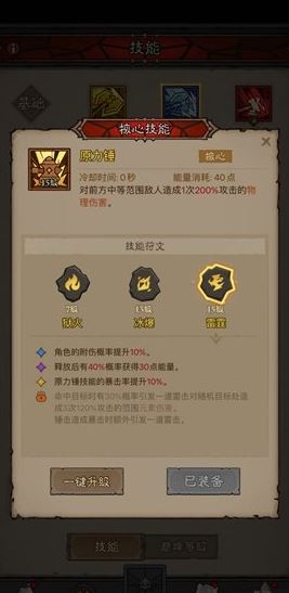 核心技能示意圖