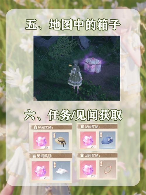無限暖暖服裝獲取全攻略-景澄手游網