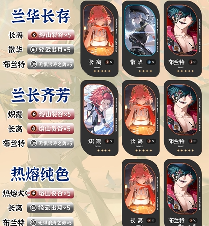 鳴潮布蘭特陣容搭配攻略:解鎖熱熔迅刀的全能戰術方案!