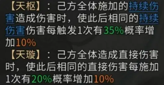 升階效果對(duì)比