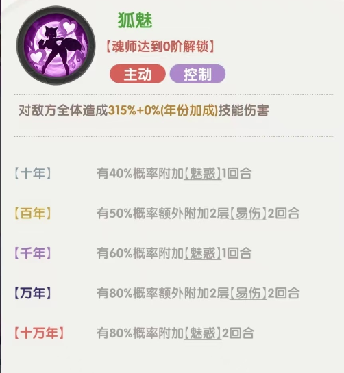 《口袋斗羅大陸》胡列娜全攻略|控制核心+暴力輸出組合-景澄手游網