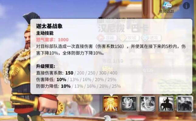 萬(wàn)國(guó)覺(jué)醒漢尼拔主動(dòng)技能叫啥？詳解迦太基戰(zhàn)象-景澄手游網(wǎng)
