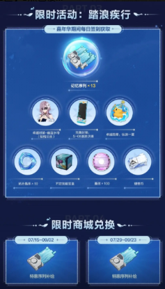 《卡拉彼丘》商城活動全解析-景澄手游網