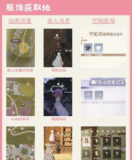 服飾示例