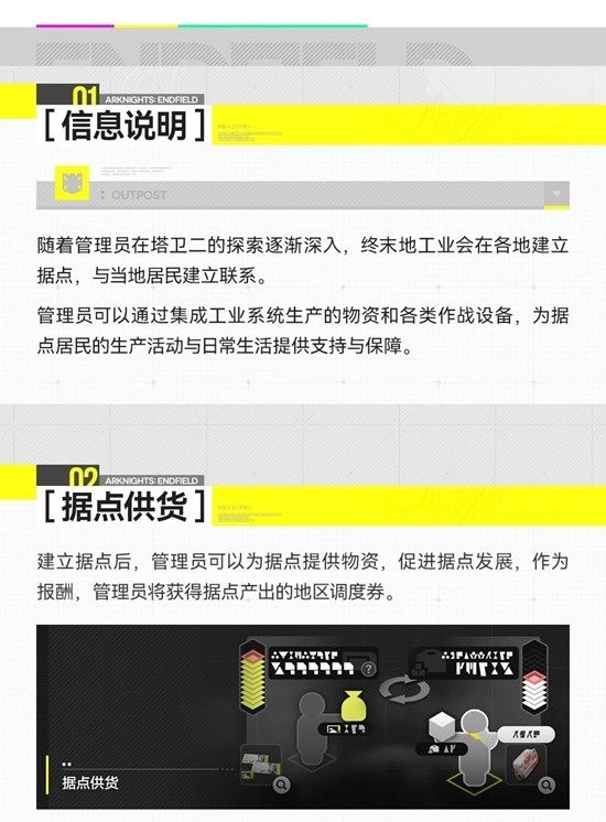 據(jù)點(diǎn)供貨