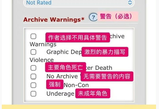 ao3怎么發(fā)布原創(chuàng)作品?詳細步驟解析