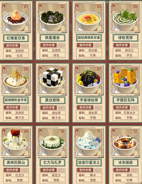 基礎糖水配方