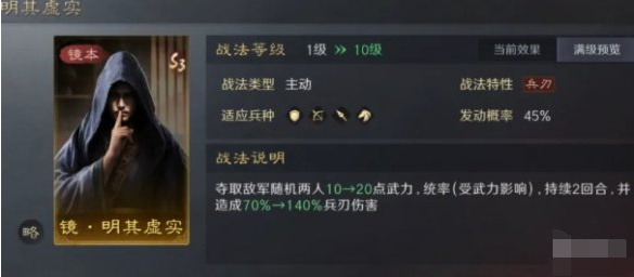 戰(zhàn)法優(yōu)先級(jí)示意圖