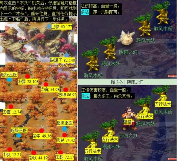 鬼?xiàng)髁值貓D指引