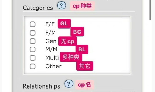 ao3怎么發(fā)布原創(chuàng)作品?詳細步驟解析