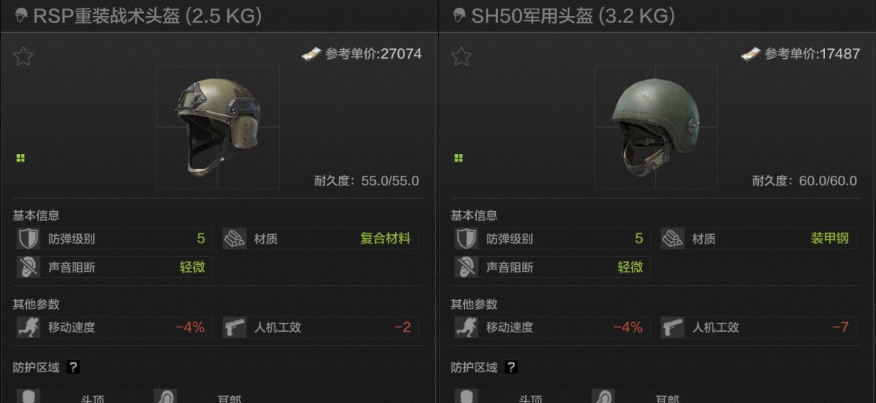 哪款五級頭適合《暗區突圍》?選擇指南