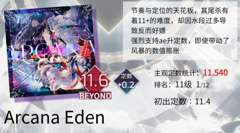 Arcaea定數(shù)表：歌曲難度的量化指南-景澄手游網(wǎng)
