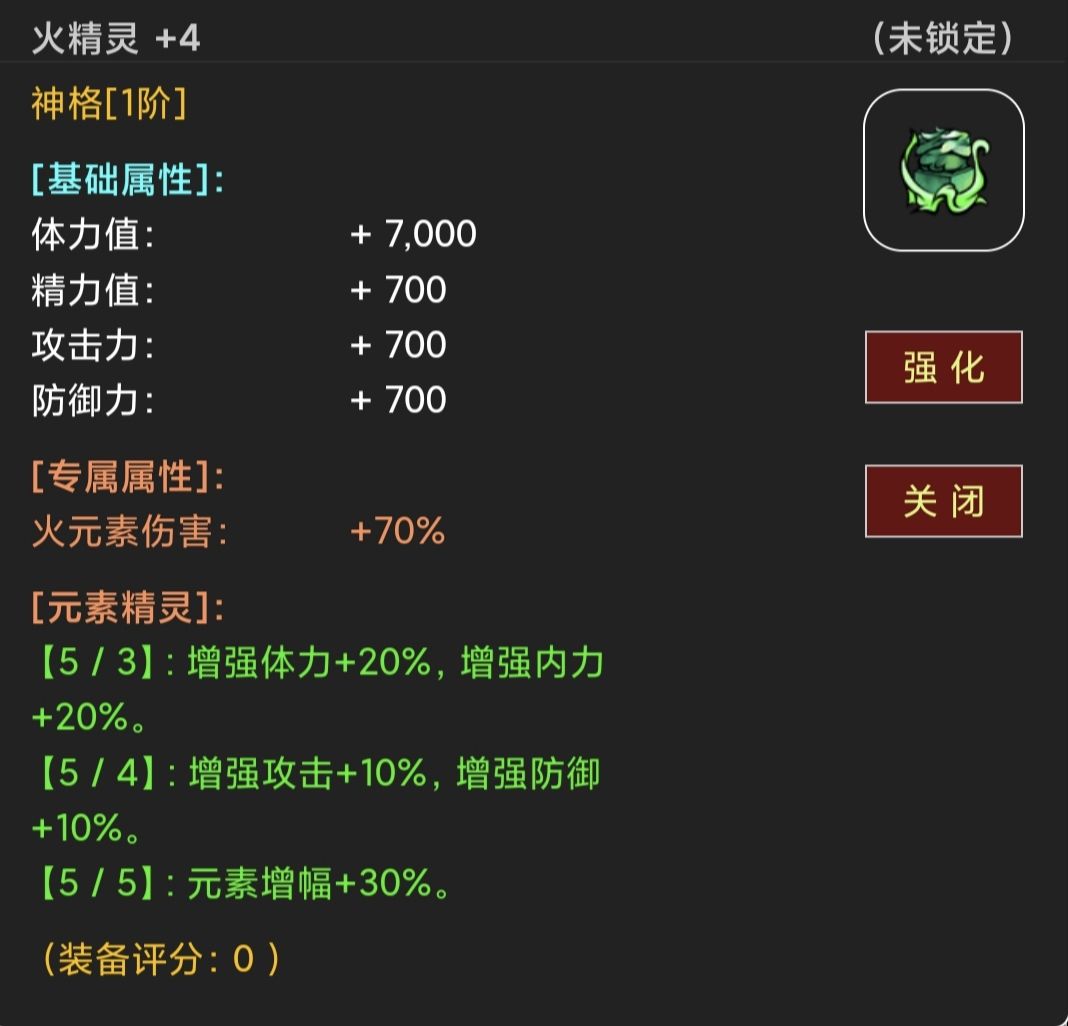 五元素示意圖