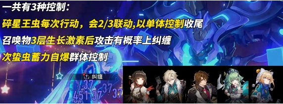 推薦配隊示意圖