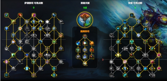 大秘境天賦配置圖