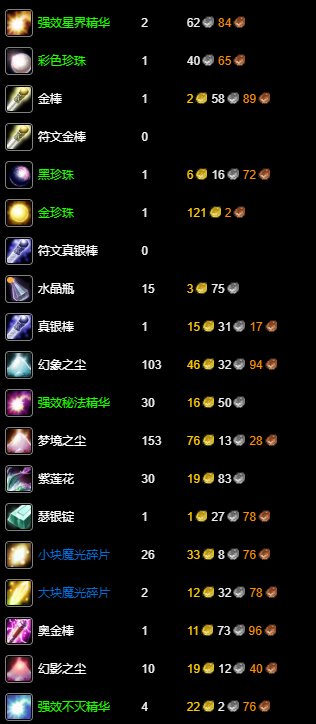 《魔獸世界》附魔專業300級沖級指南-景澄手游網