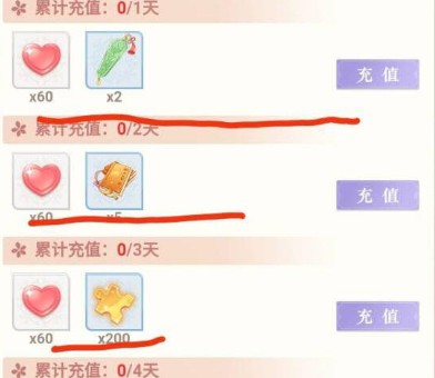 充值福利示意圖