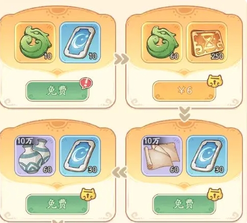 技術解鎖