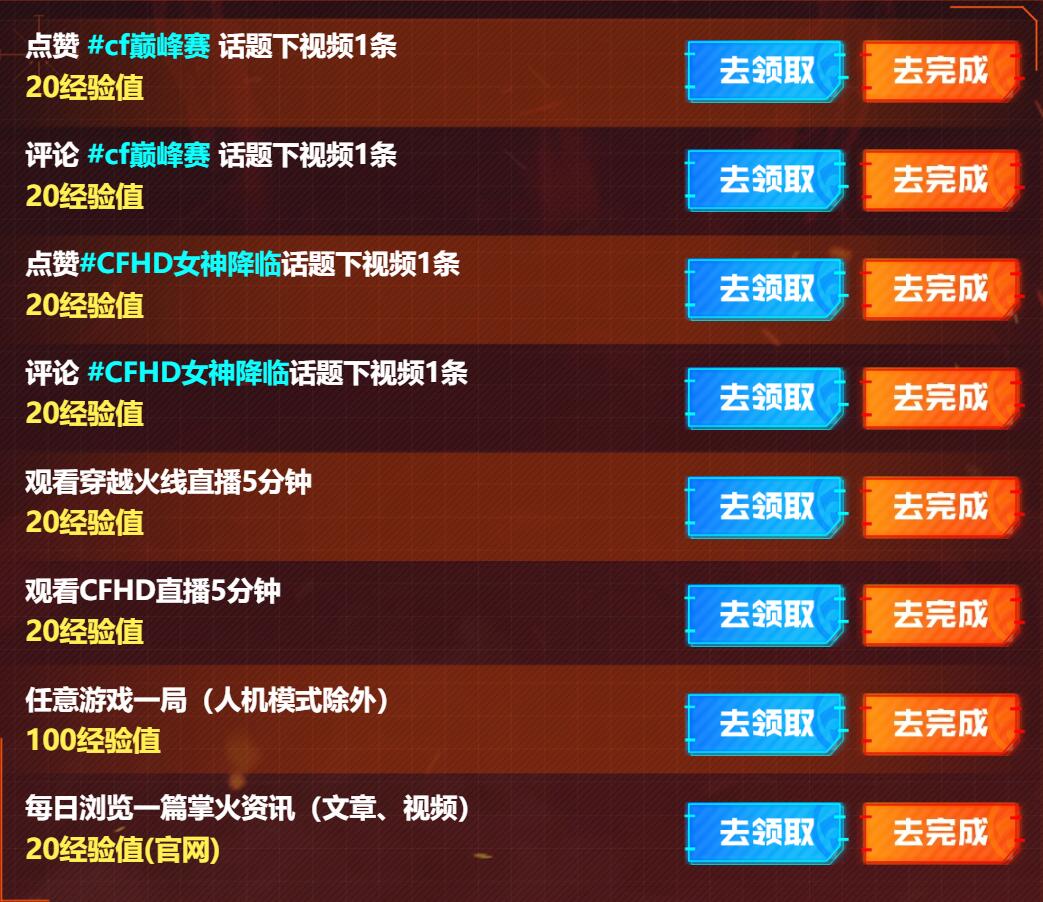 2025年3月CF火線計劃活動在哪參與?快來看