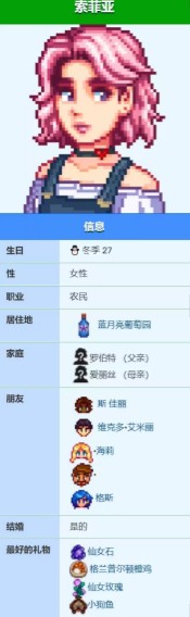 星露谷物語索菲婭愛心事件：14個劇情，你觸發(fā)到哪了？-景澄手游網