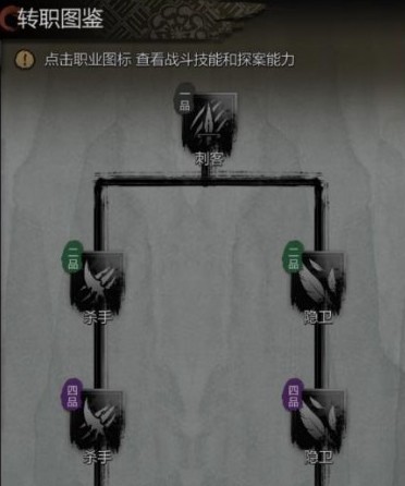 神探詭事錄刺客轉職指南｜影刃玩法全解析-景澄手游網