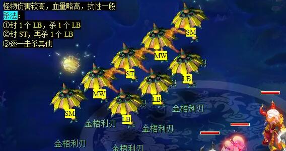 如何完成夢幻西游金羽曳任務流程攻略?