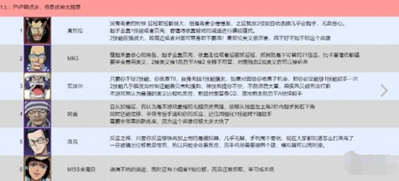 T1上位角色