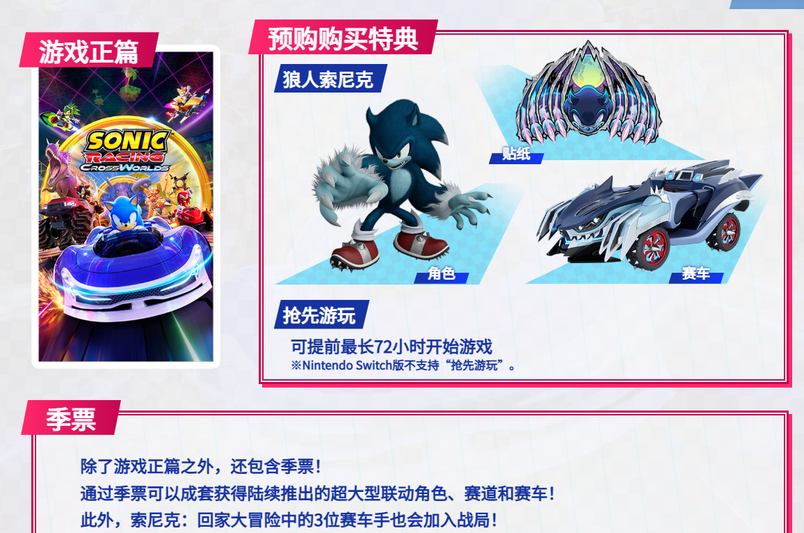 豪華版內(nèi)容展示