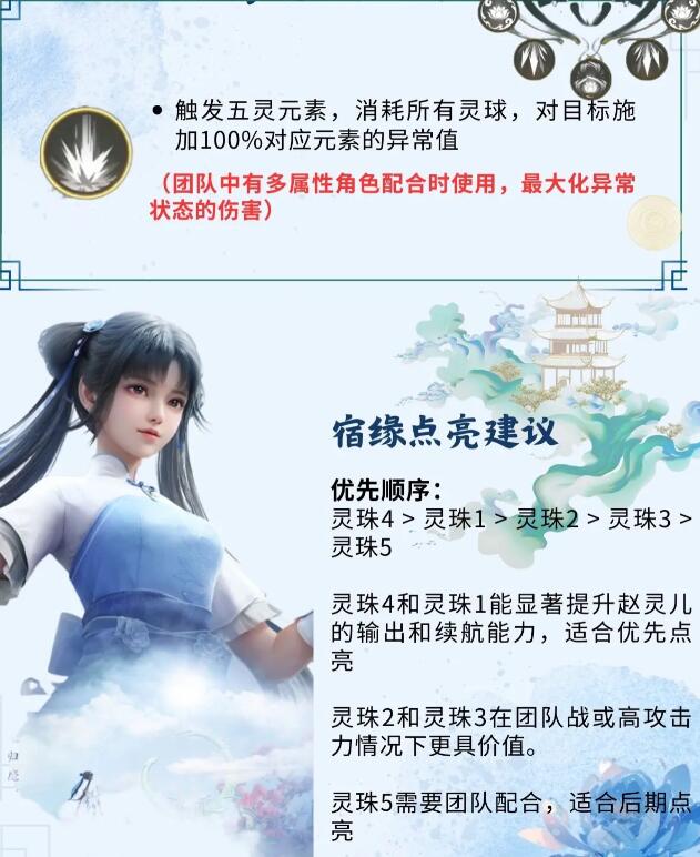 仙劍世界趙靈兒如何培養?攻略分享